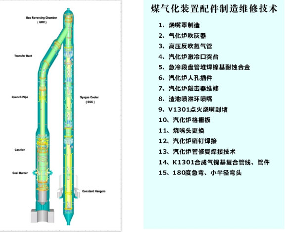 湖南成品管件銷(xiāo)售,尿素鋼閥門(mén)批發(fā),湖南四化建高壓閥門(mén)管件有限公司